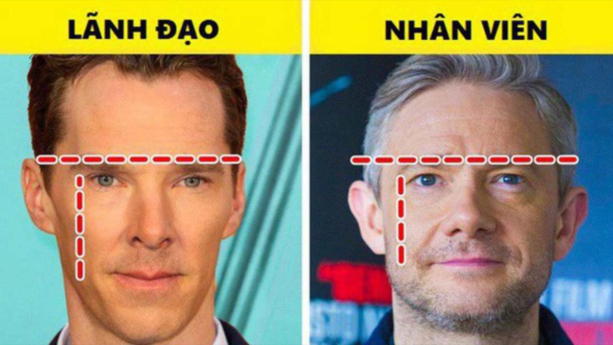 Tướng mặt đàn ông lãnh đạo và đặc điểm khuôn miệng