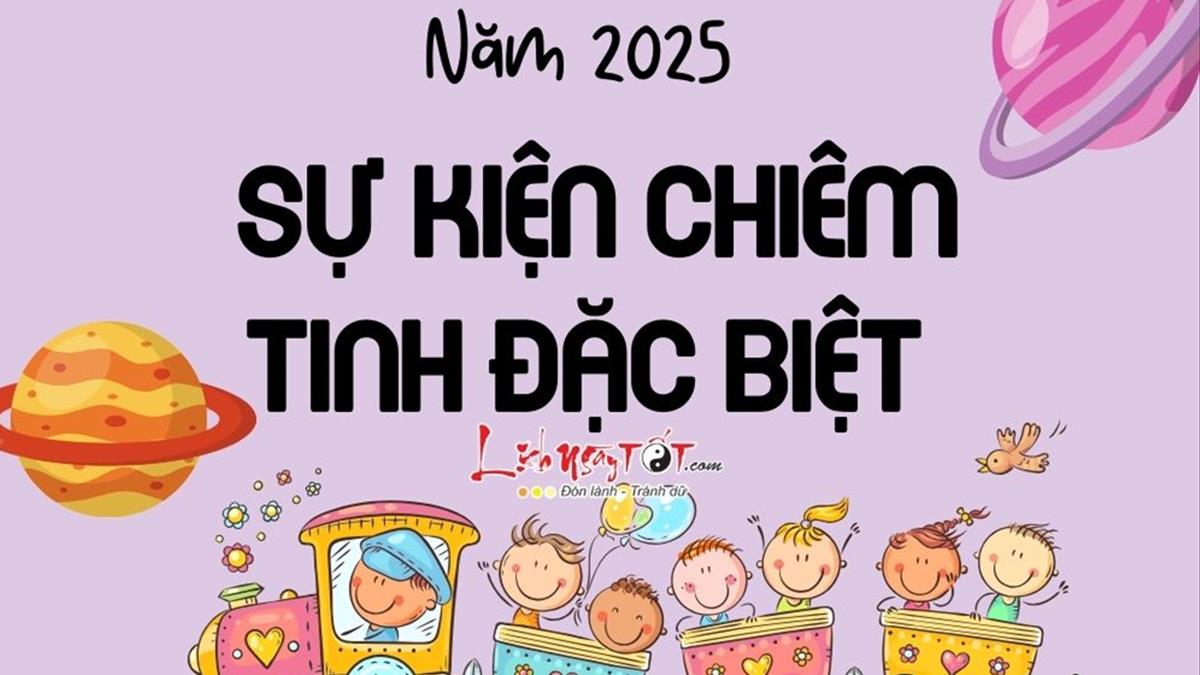 Chiêm Tinh Năm 2025: Dự Báo Chi Tiết Cho Mỗi Cung Hoàng Đạo