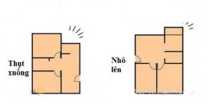 Phong thủy hóa giải cho nhà khuyết góc Đông Bắc