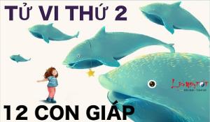 Tử vi thứ Hai của 12 con giáp (21/12/2015)