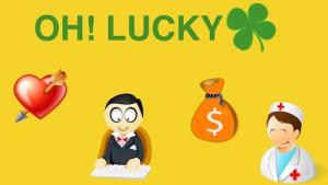 Chỉ số may mắn của 12 Cung hoàng đạo năm 2016