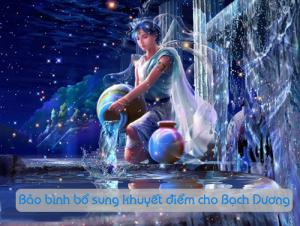 Lộ diện quý nhân của 12 cung hoàng đạo năm 2015