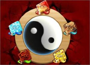 Xem sao xấu vận hành theo ngày tháng âm lịch