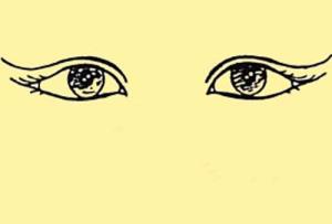 Phán tính cách nữ giới qua tướng mắt