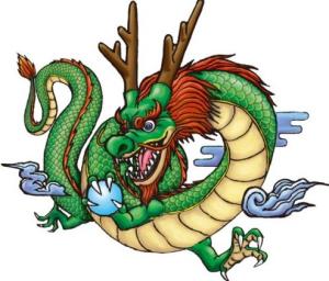 Vận thế năm Ất Mùi của người tuổi Thìn