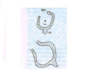 Hợp khâm thủy trong phong thủy học gọi là gì?