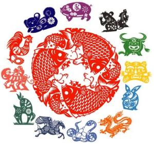 Tử vi thứ Hai của 12 con giáp (31/8/2015)