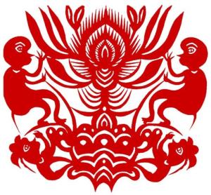 Đặt tên hay cho người tuổi Thân