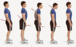 Xem tâm tính và sức khỏe của con người qua tướng đi (P2)