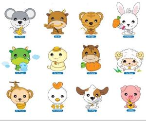 Tử vi thứ Ba của 12 con giáp (26/5/2015)