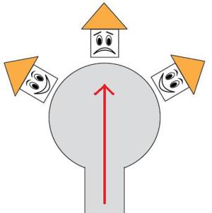 Cẩn thận gặp họa vì nhà mặt đường sai phong thủy