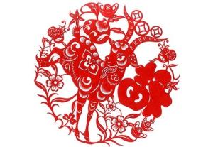 Năm bản mệnh 12 con giáp và cách khắc phục