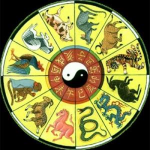 Tử vi thứ Ba của 12 con giáp (2/6/2015)