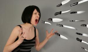 Khi 12 chòm sao nổi "máu Hoạn Thư"