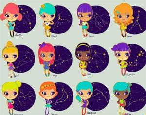 Nhận ra 12 chòm sao chỉ qua một cái liếc nhìn