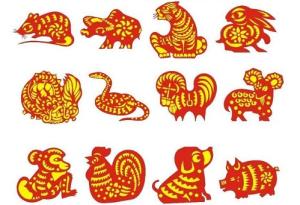 Tử vi thứ Sáu của 12 con giáp (16/10/2015)