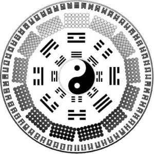 Tử vi thứ Tư của 12 con giáp (3/6/2015)