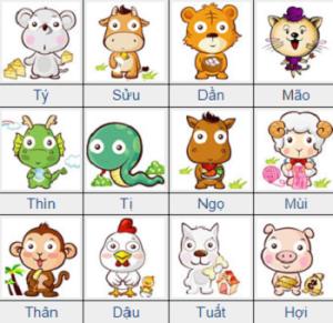 Xem ngày tốt xấu tháng Năm theo Đổng công tuyển trạch nhật