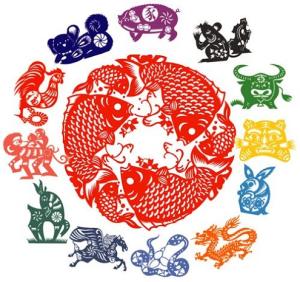 Tử vi tuần mới của 12 con giáp (5/10-11/10/2015)