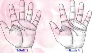 Coi tướng tay của người kết hôn muộn