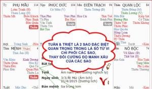 Luận giải cung Vô Chính Diệu gặp Tuần Triệt án ngữ trong tử vi