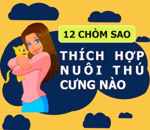 Infographic: 12 chòm sao hợp với loại thú cưng nào?