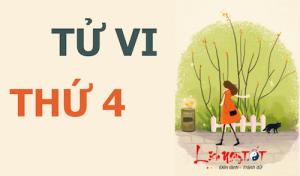 Tử vi thứ Tư của 12 con giáp (27/01/2016)