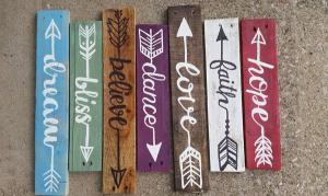 Tử vi thứ 4 ngày 16/11/2016 của 12 cung hoàng đạo