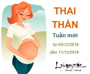 Xem ngày tốt xấu đón lành tránh dữ cho thai phụ: Tuần từ 05/12- 11/12/2016