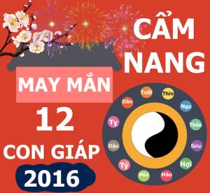 Infographic: Đón may trong Xuân mới cho 12 con giáp