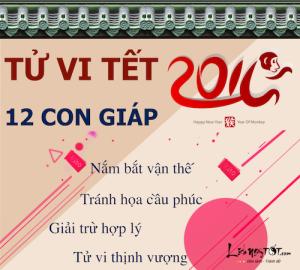 Infographic: Nắm rõ cát hung, tránh họa cầu phúc cho 12 con giáp năm 2016