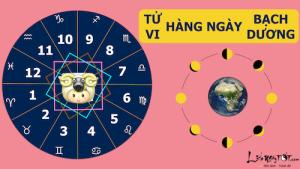 Tử vi thứ Năm của 12 cung hoàng đạo (10/03/2016)