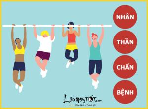 Xem ngày tốt xấu trị bách bệnh tiêu tan: thứ Bảy 02/04/2016