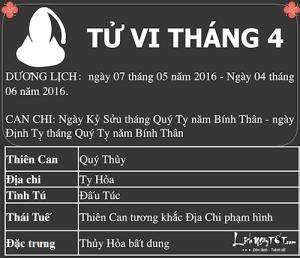 Xem tử vi tháng Tư âm lịch năm Bính Thân của người tuổi Mão