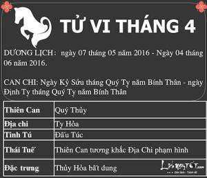 Xem tử vi tháng Tư âm lịch năm Bính Thân của người tuổi Ngọ