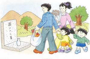 Văn khấn tảo mộ tiết Thanh Minh (mồng 5/3 - 10/3 ÂL)