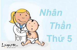 Xem ngày tốt xấu trị bách bệnh tiêu tan: Thứ Năm ngày 02/06/2016