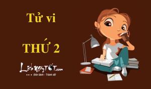 Tử vi thứ Hai ngày 20/6/2016 của 12 con giáp