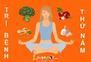 Xem ngày tốt xấu trị bách bệnh tiêu tan: Thứ Năm 23/6/2016