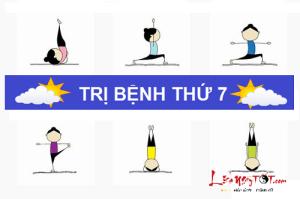 Xem ngày tốt xấu trị bách bệnh tiêu tan: Thứ Bảy 25/6/2016
