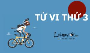 Tử vi thứ Ba ngày 7/6/2016 của 12 con giáp