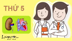 Xem ngày tốt xấu trị bách bệnh tiêu tan: Thứ Năm ngày 09/06/2016