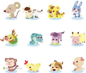 Giải thích cách phân chia giờ Tý, giờ Sửu, giờ Dần, Mão, Thìn, Tị, Ngọ, Mùi, Thân, Dậu, Tuất, Hợi