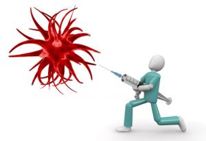 Xem ngày tốt xấu trị bách bệnh tiêu tan: Thứ Bảy 16/7/2016