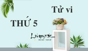 Tử vi thứ Năm ngày 14/7/2016 của 12 con giáp