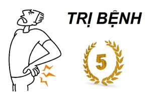 Xem ngày tốt xấu trị bách bệnh tiêu tan: Thứ Năm 15/09/2016