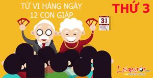 Tử vi thứ 3 ngày 17/1/2017 của 12 con giáp