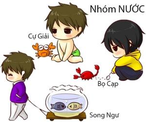 Khám phá mối quan hệ giữa chòm sao Cự Giải với các nhóm Nước, Lửa, Khí và Đất