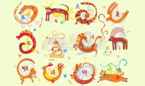 Điểm danh những cấm kị phong thủy của 12 con giáp năm 2017 (phần 2)