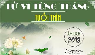 Tử vi tuổi Thìn 2018: Tổng quan tử vi 12 tháng năm Mậu Tuất 2018 của tuổi Thìn